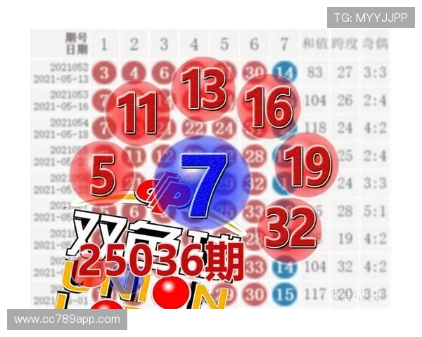 本港码开奖结果最新公布今日开奖号码查询 本港码开奖结果最新公布今日开奖号码查询