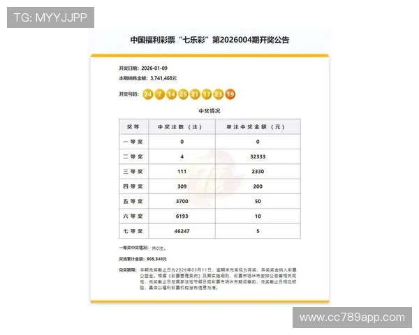 福彩单式开奖最新结果查询与中奖号码公布 福彩单式开奖最新结果查询与中奖号码公布